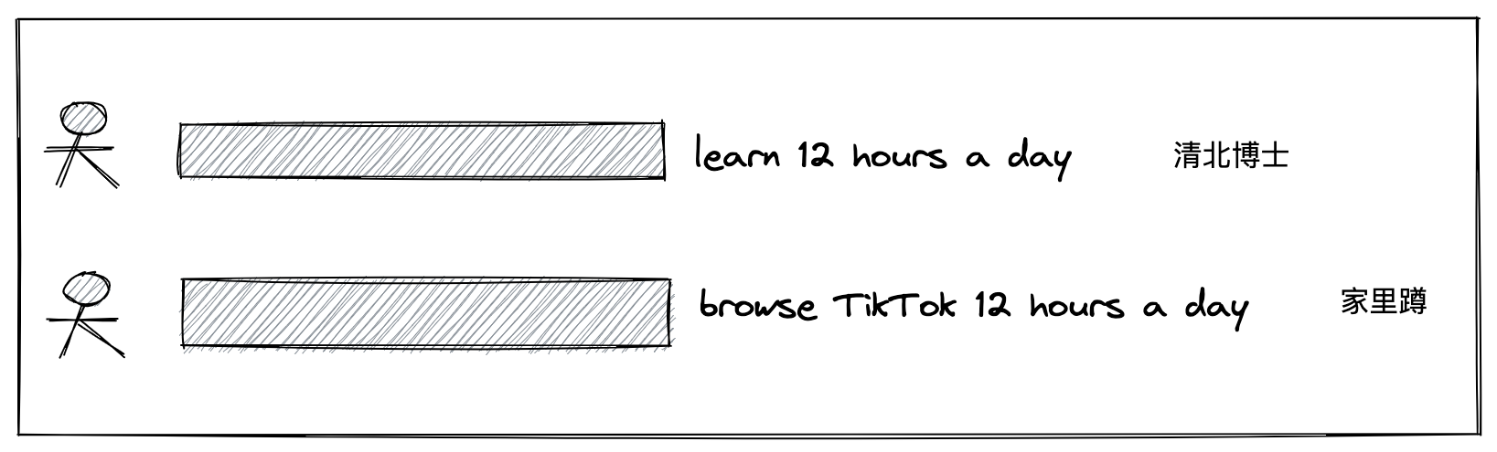 无标题-2021-05-28-15572.png